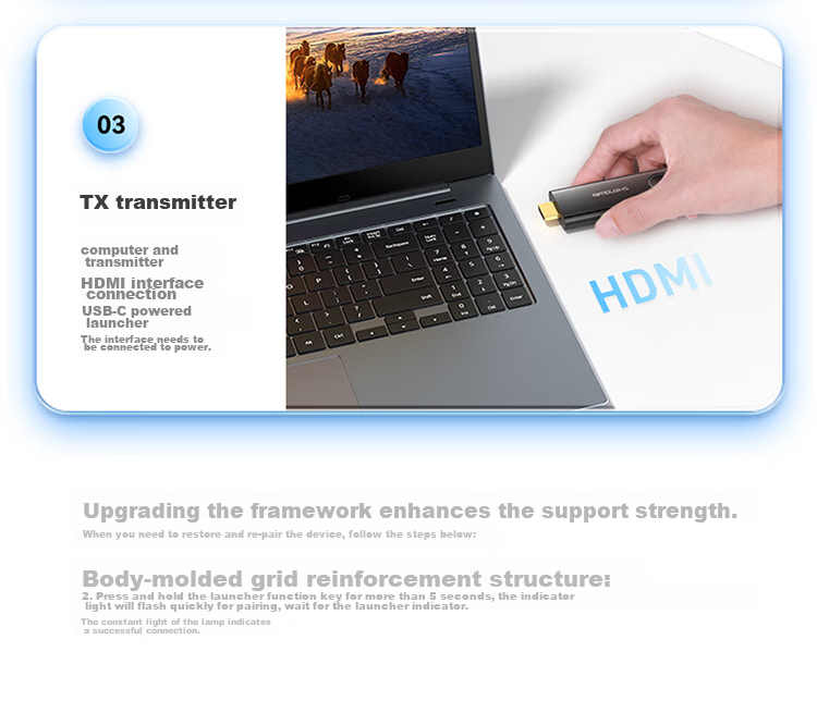 Shengwei HDMI Enterprise-Grade Wireless Screen Mirroring Device, High-Definition Conference Sharing, Laptop to Projector TV Transmitter, Point-To 30 Meters, DHD005AB 20