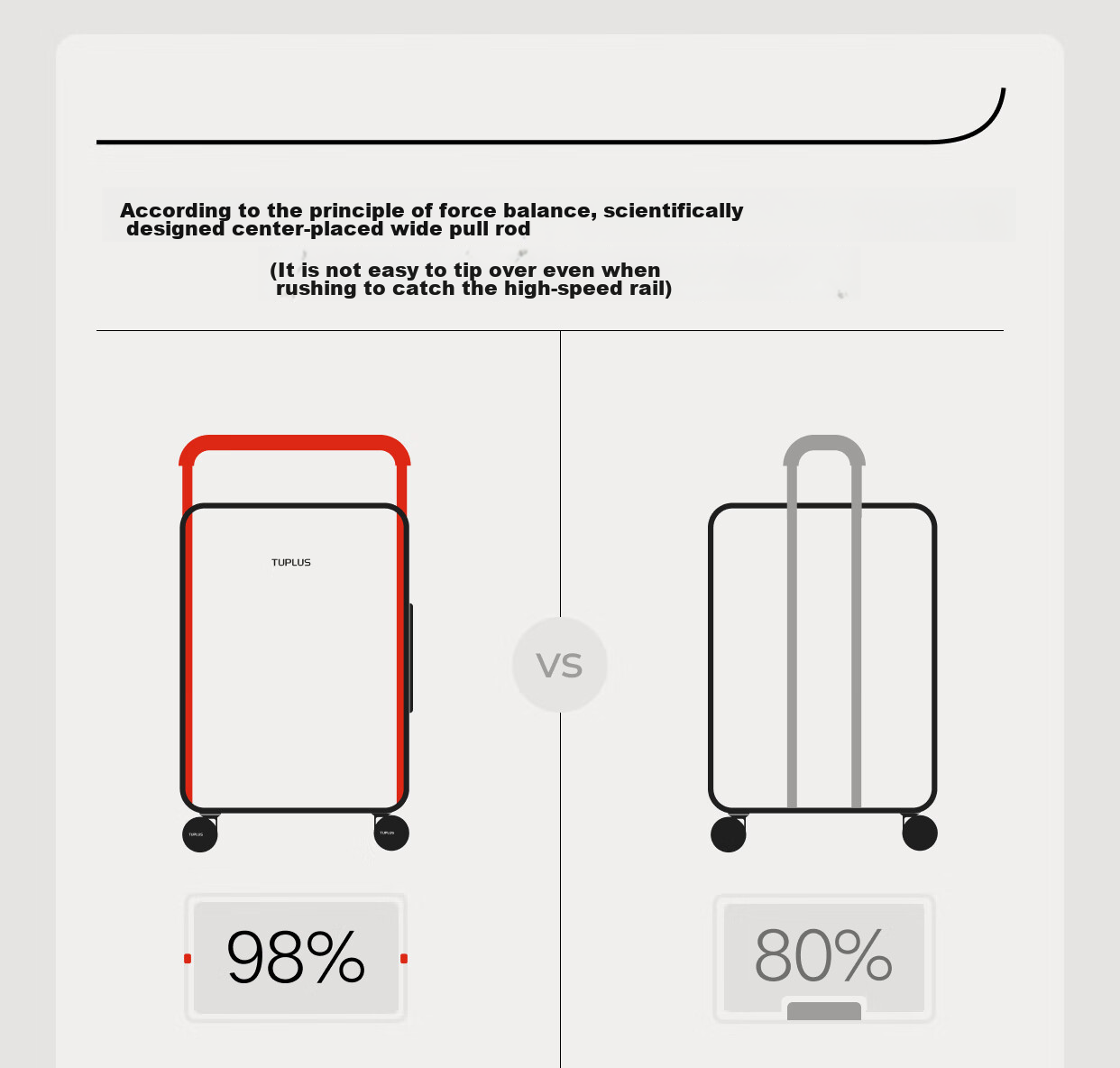Tujia TUPLUS Balance Series Travel Suitcase, Center-Wheel Wide Handle Luggage, Large Capacity Suitcase, Cool Gray-Green, 24 Inches 6