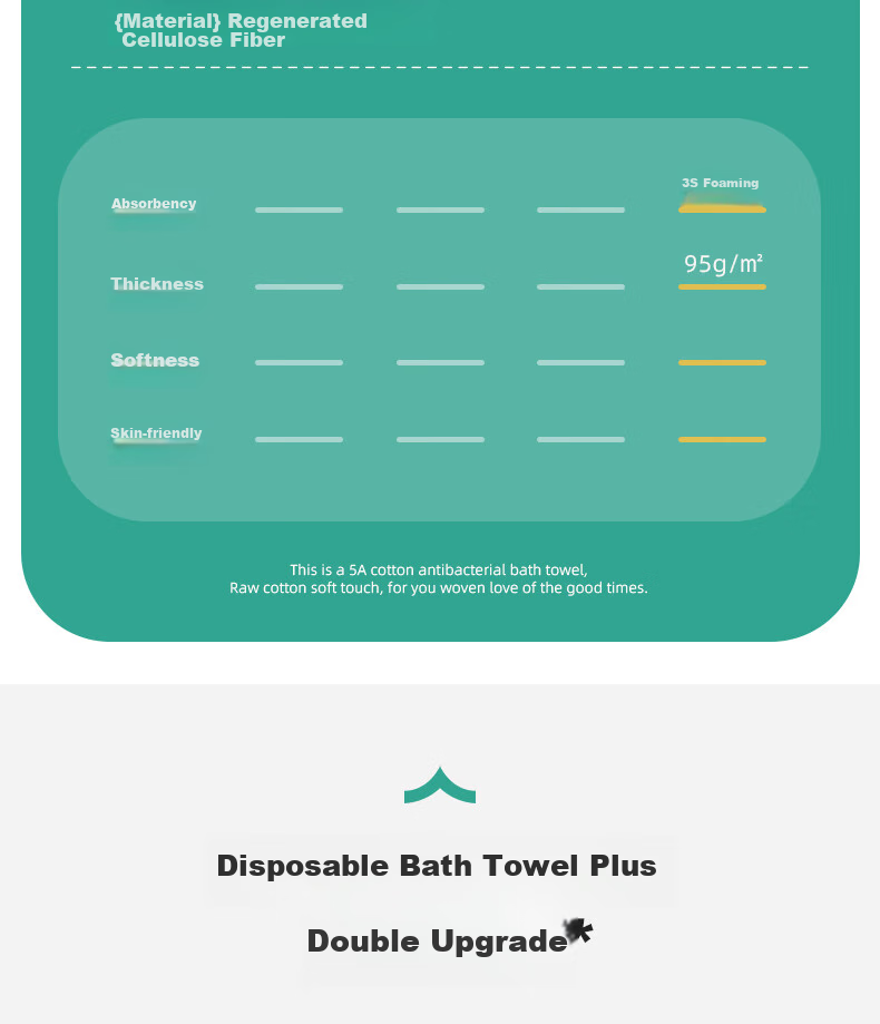 Grace Disposable Compressed Bath Towels, Hotel-Grade Thick And Large, Portable for Business Trips And Travel, Face Towels for Men And Women, 4-Pack 4