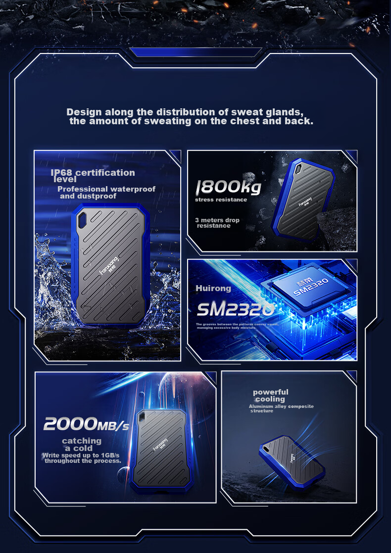 FANXIANG 1TB Portable Solid State Drive (PSSD), Type-C, Direct Connection for IPhone 16 Pro Max, IP68 Triple Protection, External Hard Drive for Computer PS2100 2