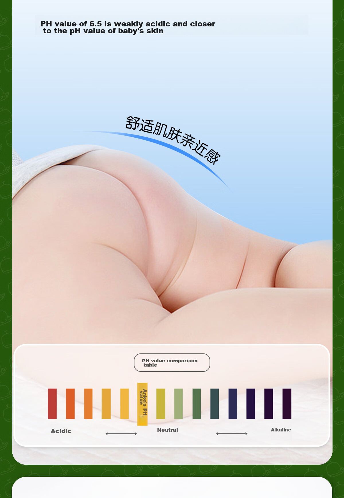 Ankexin Disposable Baby Changing Pads, 100 Pieces, Newborn Care Mats, Baby Bed Sheets, Urine And Dirt Barrier, Small Size 25*35cm 5