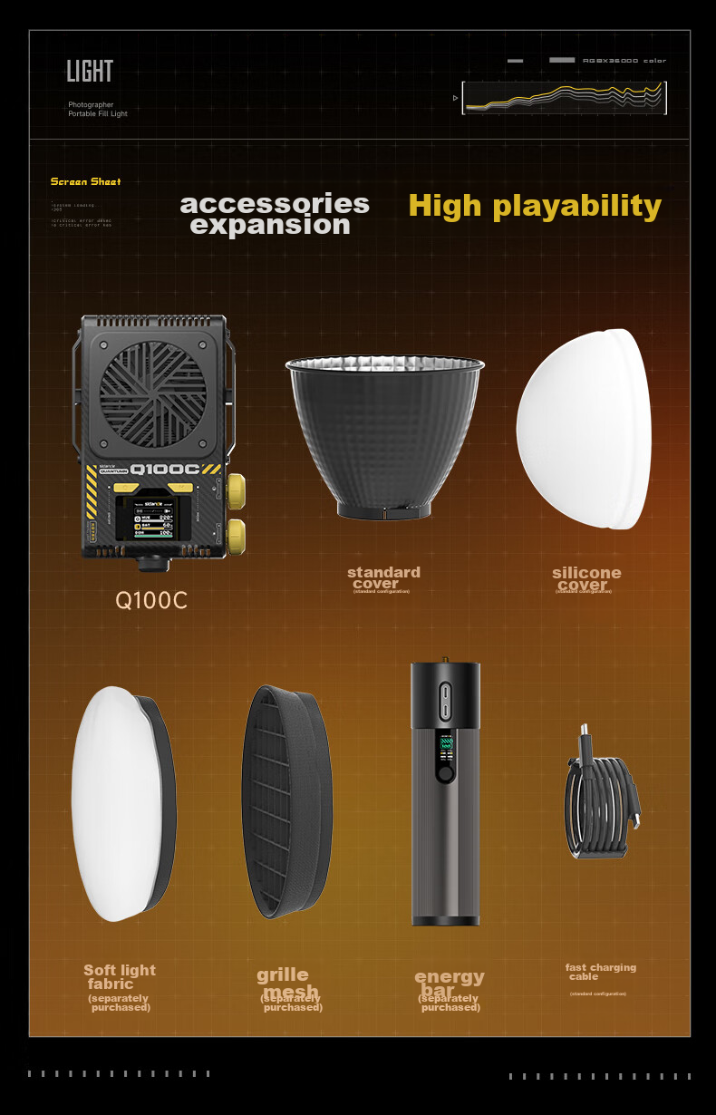 Sidande Q100C Photography Fill Light, 100W Full Color RGB Portable Continuous Lighting, Soft Light Pocket Light, Professional Outdoor Video Shooting, GaN Video Light, Portrait Light Set 8