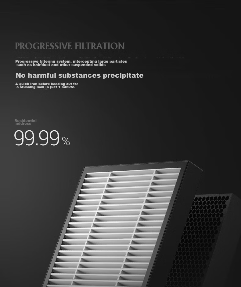 IAM Air Purifier Composite Filter ILW60FX, Compatible with KJ60F-A1 Model [Accessory] 1