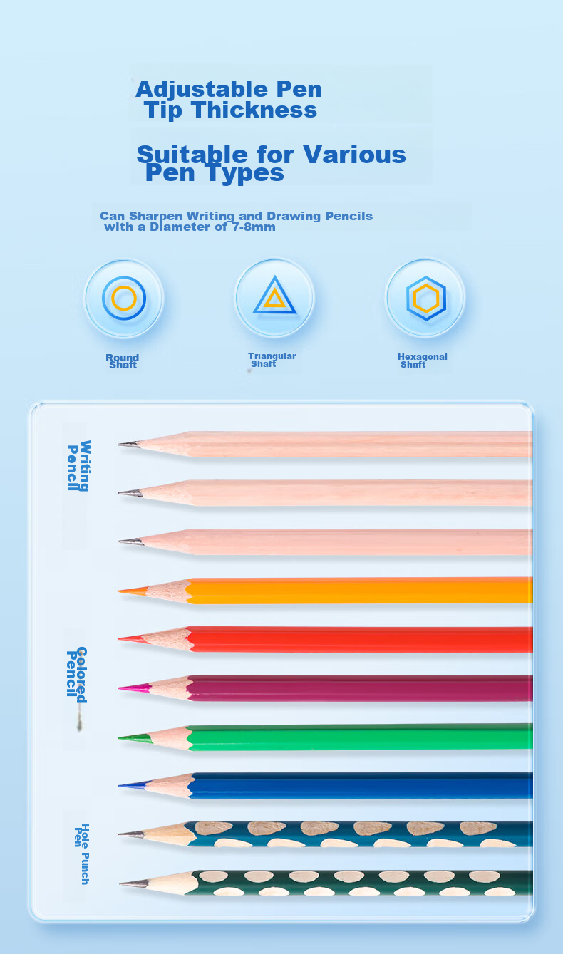 TEN-WIN Children's Fully Automatic Pencil Sharpener, Doraemon IP Stationery, Can Sharpen 8mm Triangular Pencils, Rechargeable Electric Rotary Pencil Sharpener for Elementary School Students, A8018-8 7