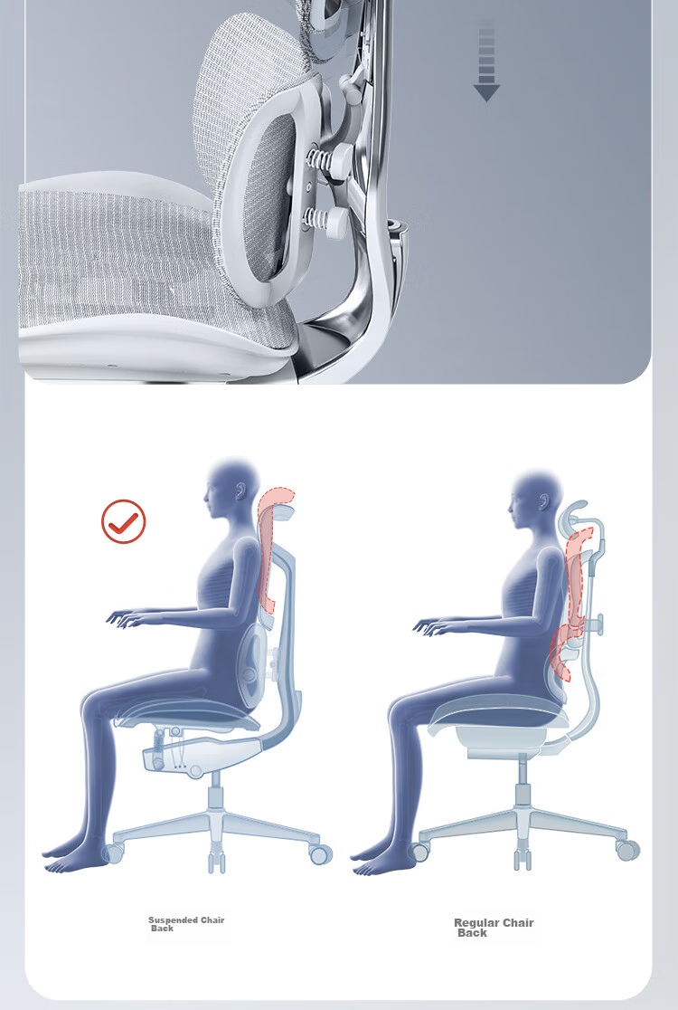 SIHOO S300 Ergonomic Chair, Computer Chair, Lumbar Support Office Chair, Ergonomic Seat, Gaming Chair with Integrated Headrest 16