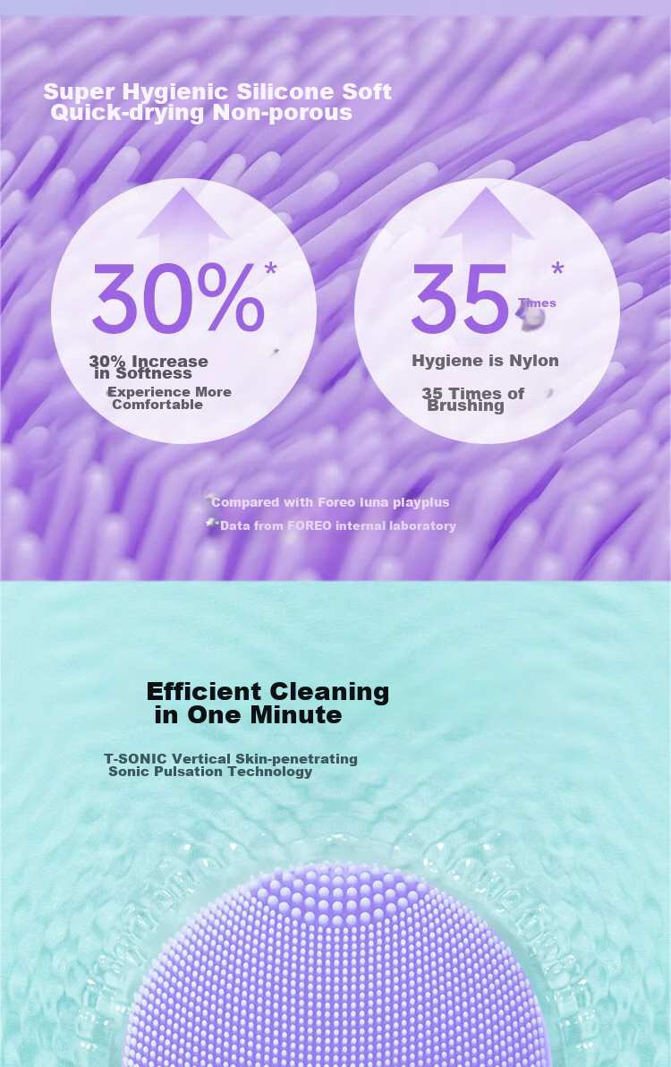 FOREO Luna Facial Cleansing Device LUNA Play Plus2 Enhanced Edition Electric Facial Cleanser, Gentle Cleaning, Romantic Pink-Purple, Non-Rechargeable 3