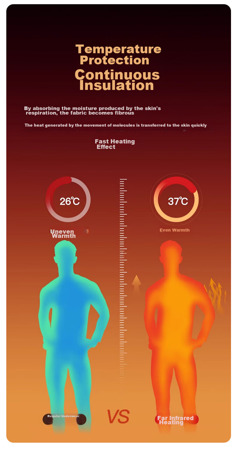 LangSha Men's Thermal Underwear, 2026 Autumn And Winter New Product, Warm Pants, Seamless Wool Silk 7A Antibacterial Base Layer Thin German Wool Pants 5