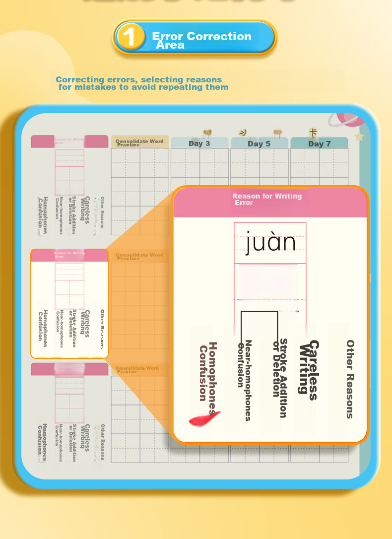 Huaxiawanjuan Aibinhausi Error Recording Check-In Book, Elementary School Student-Specific Error Book, Tianzige Error Correction Book, Dictation And Memorization Character Recording Book, Error Word Notebook 4