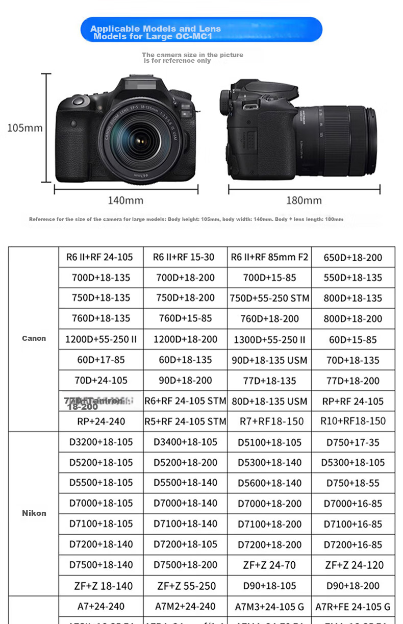 JJC Compatible with Canon EOS 200D II Camera Bag Inner Liner for Sony A7m5/m4 A7r3 Nikon Z62 Z72 Fuji DSLR Mirrorless Cameras (Random Old Or New Version Shipped) 5