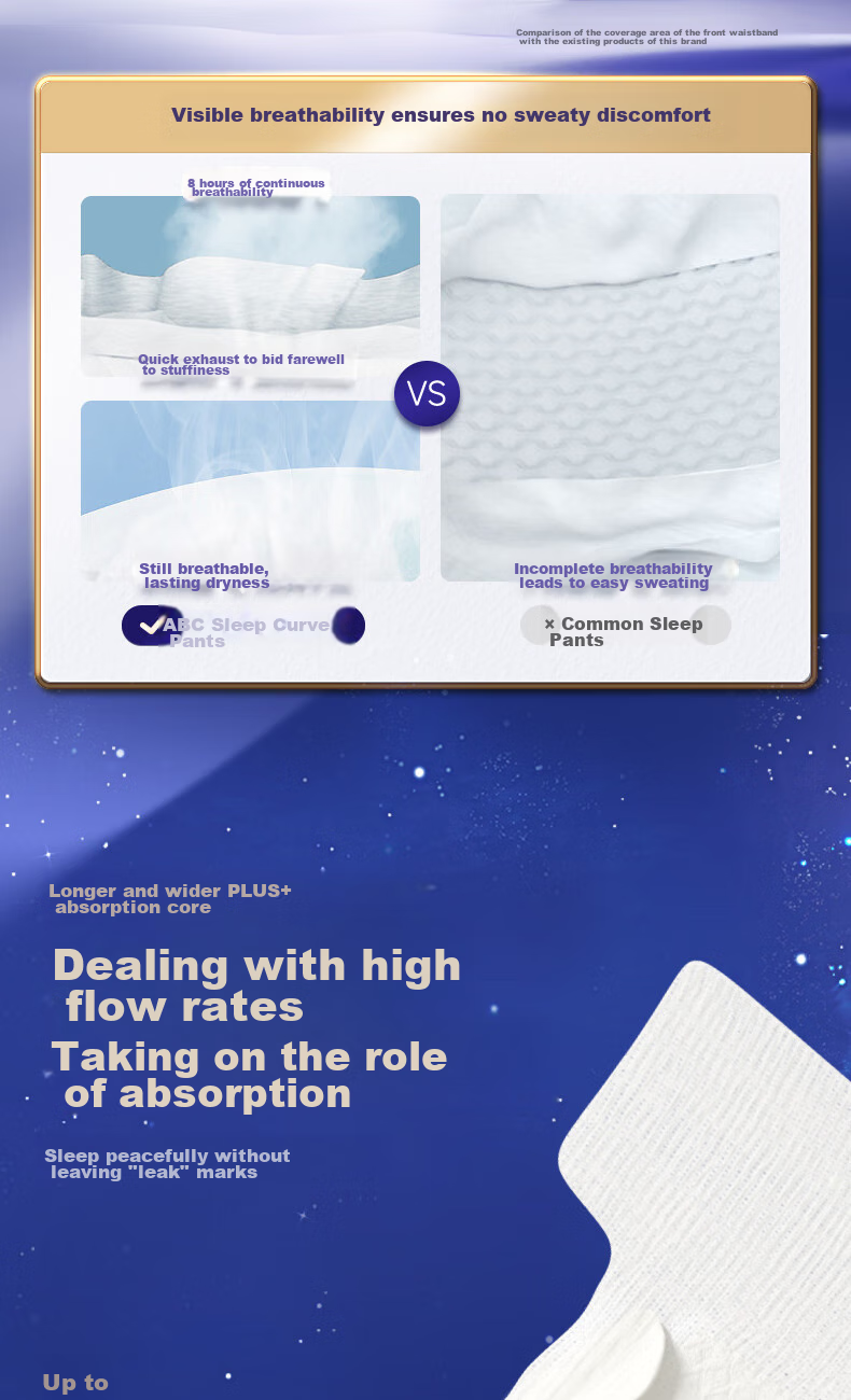 ABC Sleep Curve Pants Breathable Non-Stuffy Pants-Shaped Sanitary Napkin Set Sold by JD XL Large Size 8 Packs 40 Pieces 6