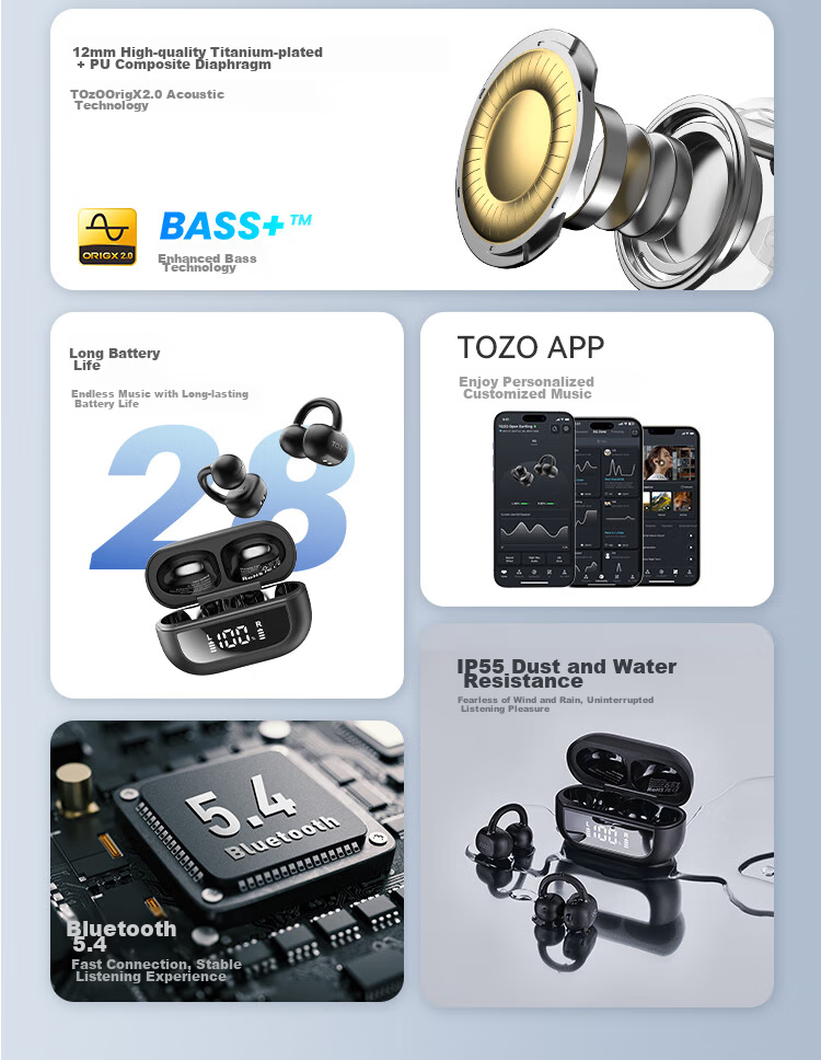 TOZO Open-Ear Headphones, Wireless Bluetooth Earphones for Running And Sports, AI Smart Translation, New Model Open Ear Ring Compatible with Apple, Huawei, Xiaomi 3
