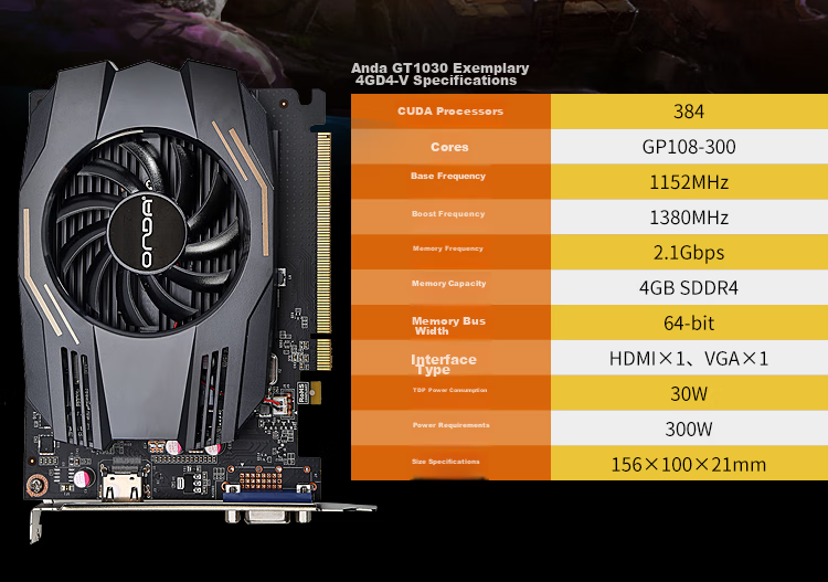 ONDA GT1030 Classic 2GD5-V5, 1468MHz/6000MHz, 2G/64bit GDDR5, Gaming Graphics Card 2