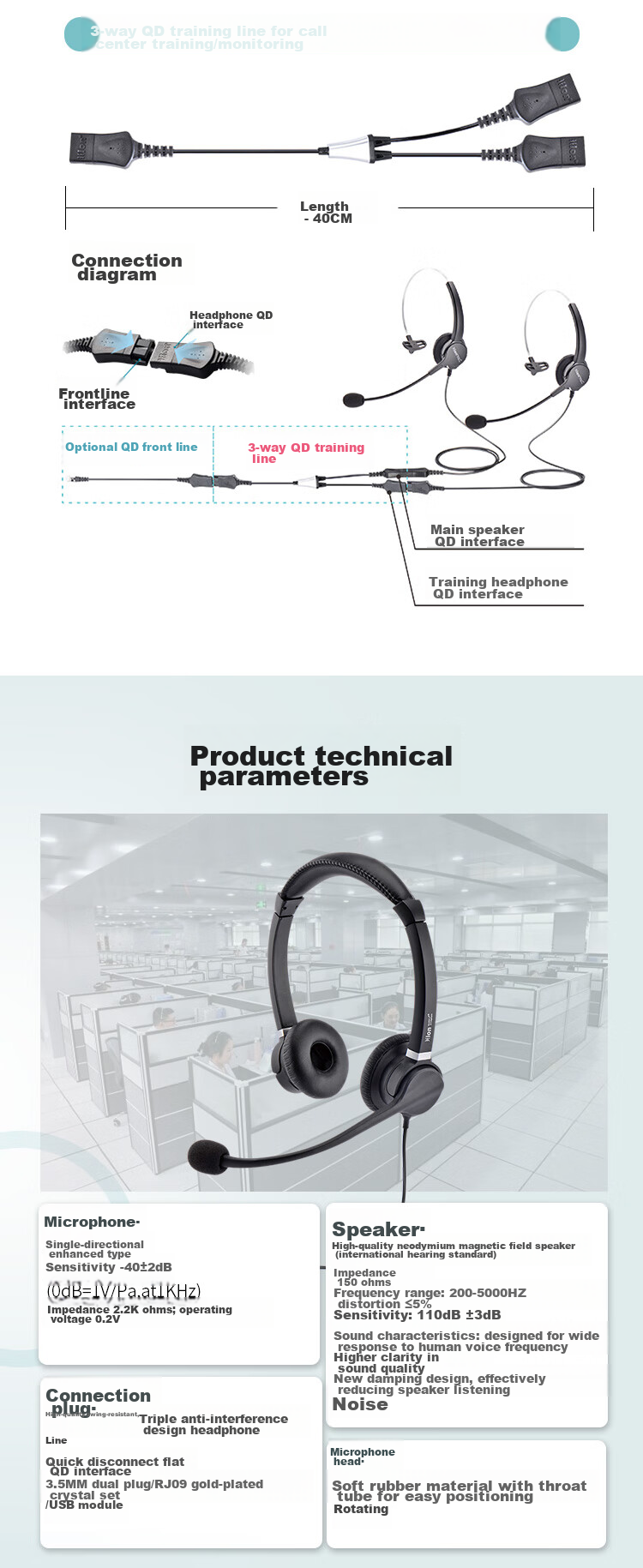 HION FOR900D Over-Ear Binaural Headset for Customer Service Centers, Online Education Training, Noise-Cancelling Call Center Headphones - Crystal Head + Volume Control + Mute (B4.1) 9