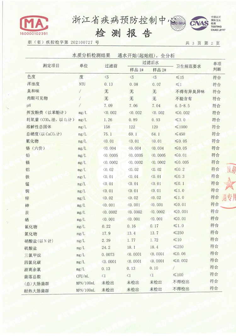 106007-老板(Robam)家用净水器 800G大通量 直饮RO反渗透 2L/min 厨下式双出水低废水净水机PRU800-JV352A-详情图