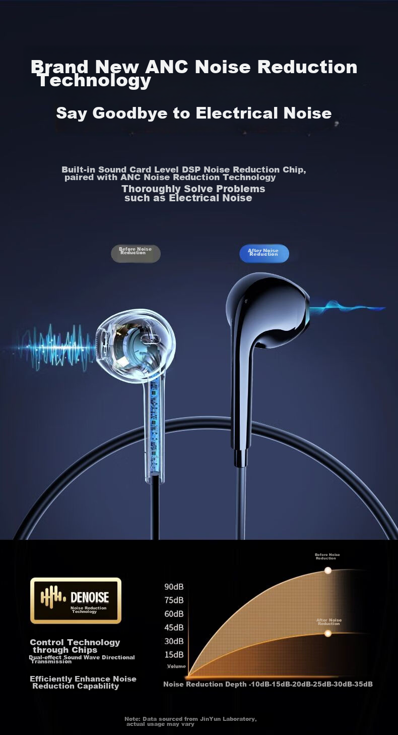KINYO Wireless Live Sound Card Headset All-in-One Microphone 3-in-1 Bluetooth Dual Speaker Noise-Cancelling Neckband Device E900 One-to-One 14