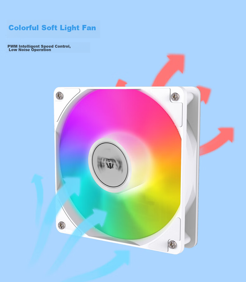 BUBALUS Lingshuang 120 White All-In CPU Water Cooler (Iris Mirror / Compatible with Intel LGA2011 / AMD / Multi-Platform / PWM Temperature Control / Computer Fan) 5