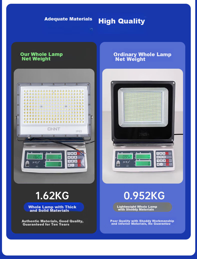 CHNT LED Floodlight, Outdoor Garden Factory Exterior Lighting, Courtyard Light, Spotlight, IP65 Waterproof, High Brightness, 30W 6
