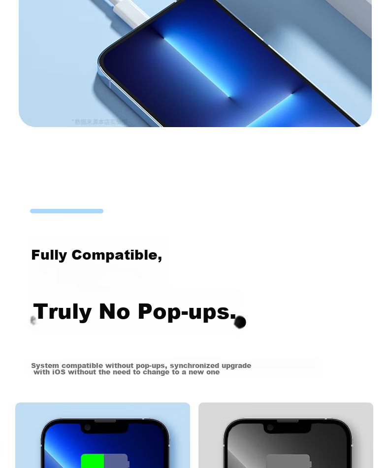 Nengshi Apple Charging Cable, 2.4A Fast Charging Data Cable, Suitable for IPhone 14/13 Pro Max/12/11/X/XR/8/7 Phones And IPad Tablets, Car-Mounted Braided Cable, 1.5 Meters, White 5