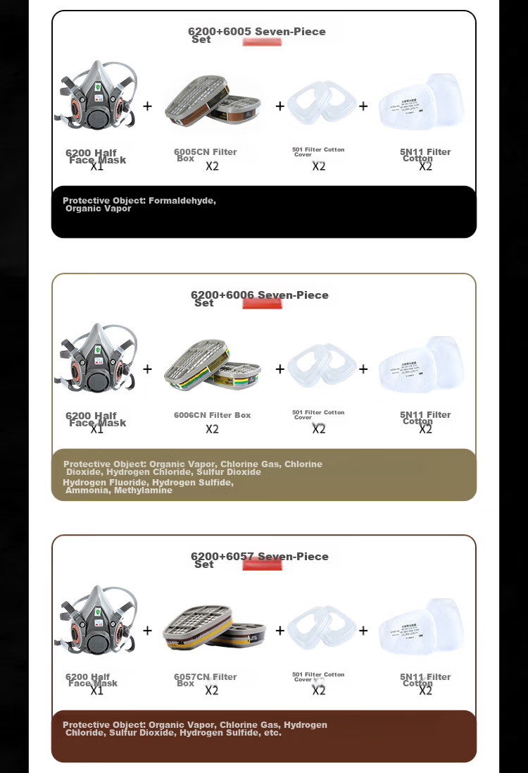 3M Gas Mask Dust Respirator for Industrial Dust, Chemical Spray Painting, Pesticide Printing, Toxic Substances Specialized 6200+6003 Firefighting Mask 9