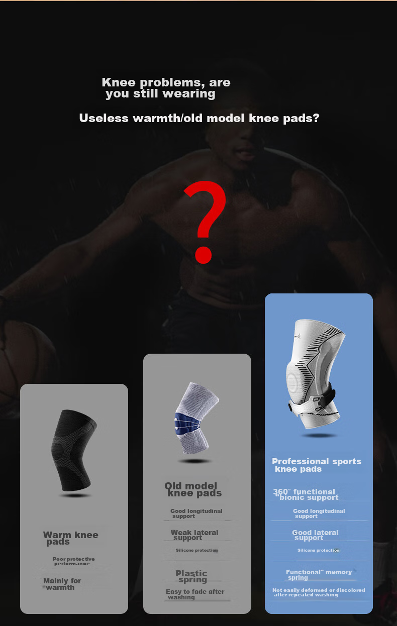 Bestray Professional Knee Brace Sports Knee Support for Men And Women, Suitable for Meniscus, Basketball, Running, Deep Squats, And Knee Protectio 3