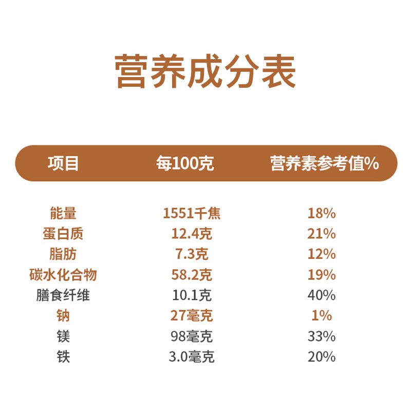 西麦5红混合谷物燕麦片482g 营养早餐谷物代餐无额外添加蔗糖