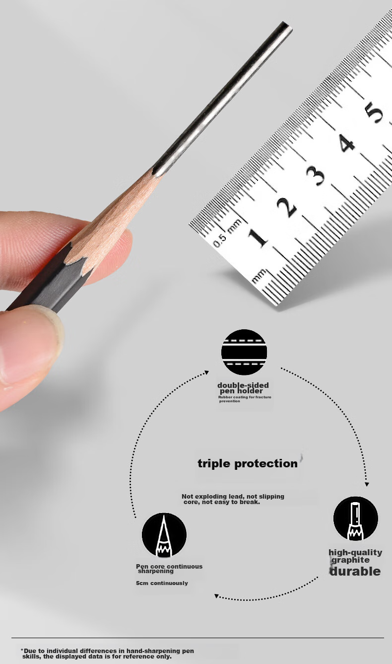 BGI-WAPM Sketch Pencils for Art Students' Exam, Drawing Landscape And Portrait, Beginner's Drawing Pencils, Model #3B, Pack of 12 6