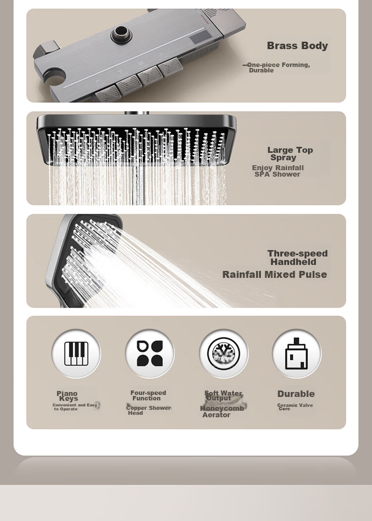 Larsd Shower Head Set with High-Pressure Shower Head, Piano Key Gun Gray Bathroom Shower Head LD7856H 4