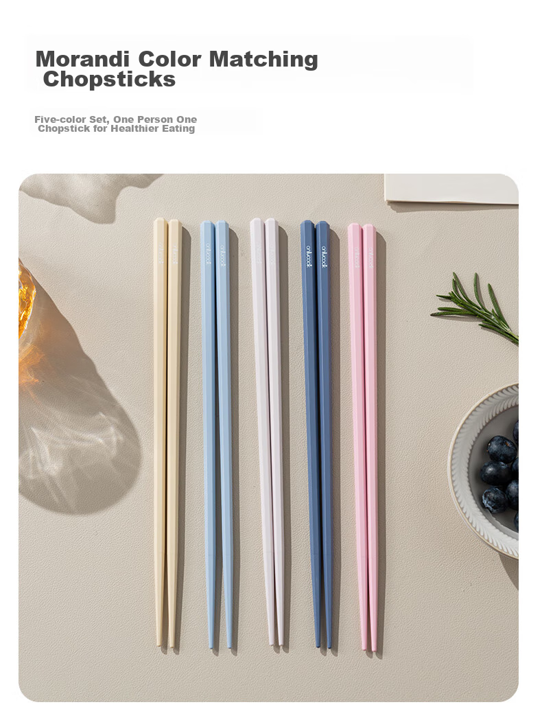 Onlycook Non-Slip Alloy Chopsticks, Antibacterial Anti-Mold Heat-Resistant Divided Chopsticks, One Pair Per Person for Home Use, Five Pairs Set 3