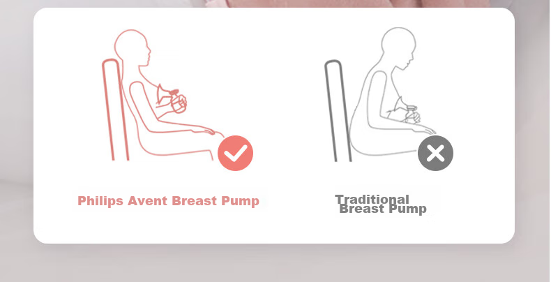 AVENT Philips Heart Joy Box Electric Single-Sided Breast Pump, Automatic Massage Milk Extractor 16