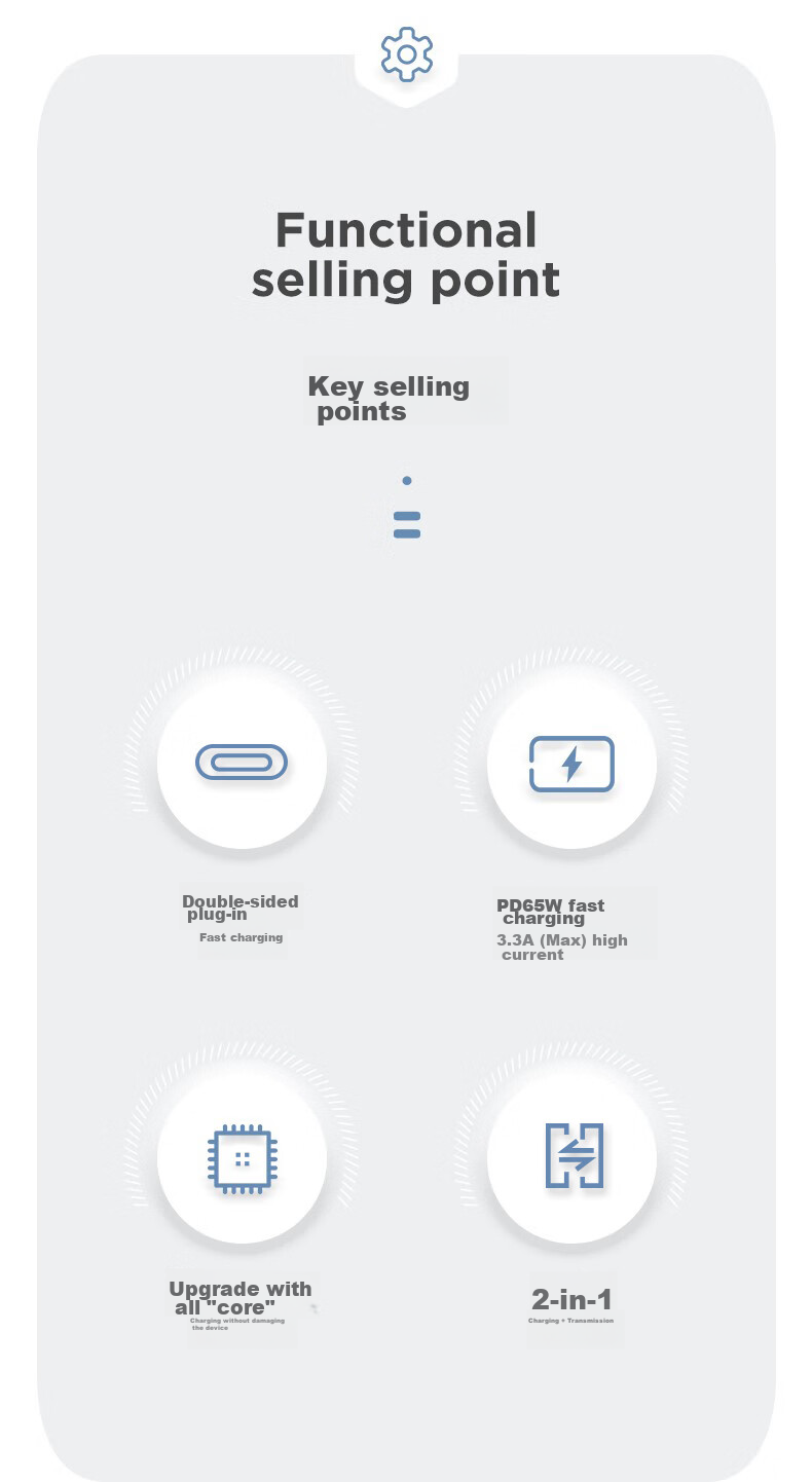Chaofan Suitable for Xiaomi Redmi Huawei Honor Laptops, 65W PD Data Cable, 2 Meters, Compatible with D/13/14/15/16/X/Pro, Lenovo And HP Computer Charger Cable 2