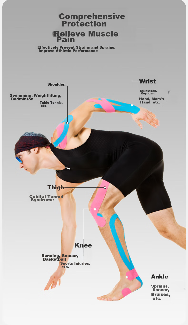 LP Athlete-Specific Muscle Tape, Pre-Cut Sports Bandage, Kinesiology Tape, Muscle Strength Tape for Basketball Knees 3