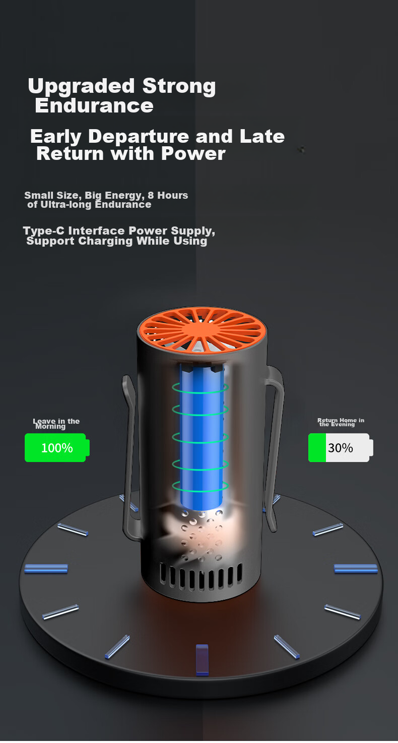Masentek X1 Waist-Mounted Electric Fan, Portable Neck Strap Rechargeable Mini Air Conditioner, Cooling Device for Construction Sites, Outdoor Work, Welders, Long Battery Life with Strong Airflow 14