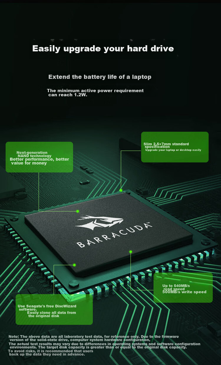 SEAGATE 1TB SSD Solid State Drive SATA 3.0 Interface Desktop Laptop Hard Drive Read Speed up to 540MB/s SEAGATE Ku Yu 5