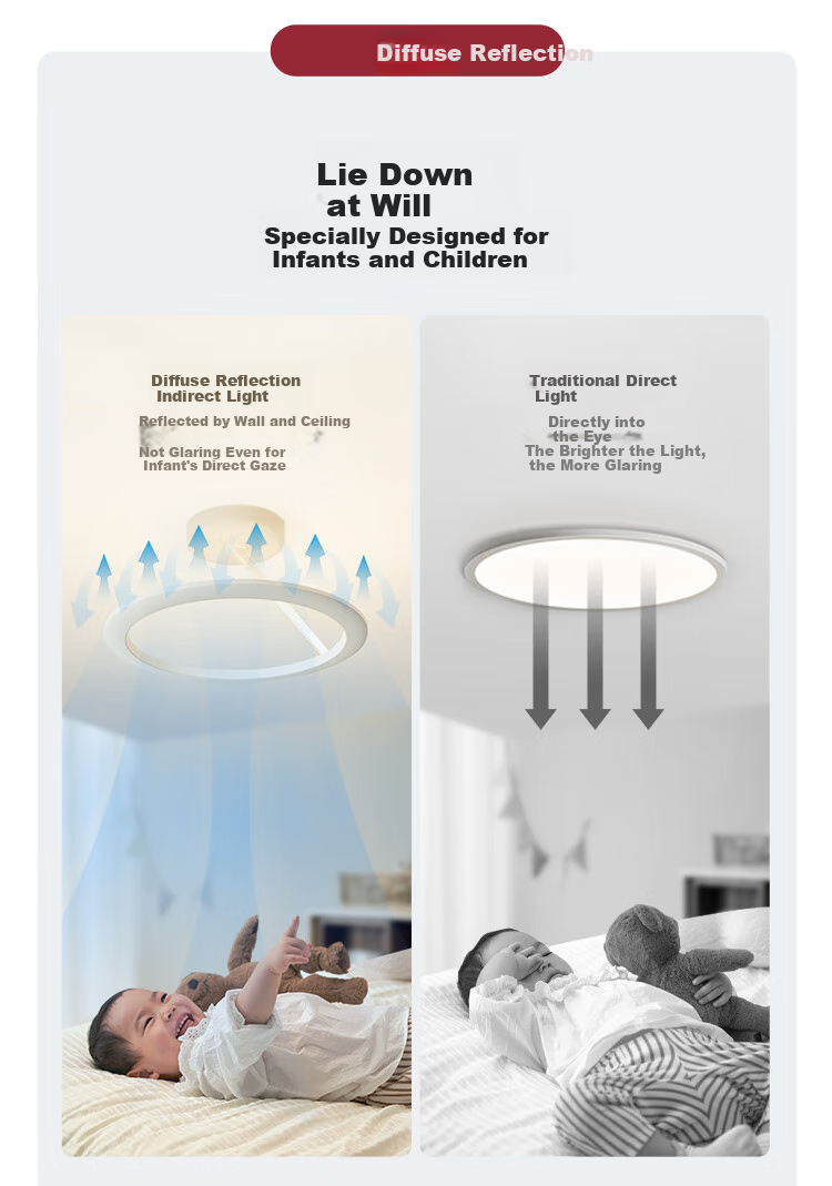 Paulmann P German Eye-Protecting Ceiling Light, Angel Ring Mother And Baby Lamp, Bedroom Living Room Light, Children's Study Full Spectrum Lighting Fixture 15