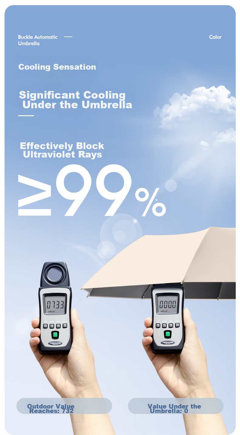 Huashi Car Reverse Umbrella, Large Size, for Men And Women, High-End, Suitable for Both Sun And Rain, Fully Automatic, Self-Closing, Anti-Rebound Folding Umbrella 6