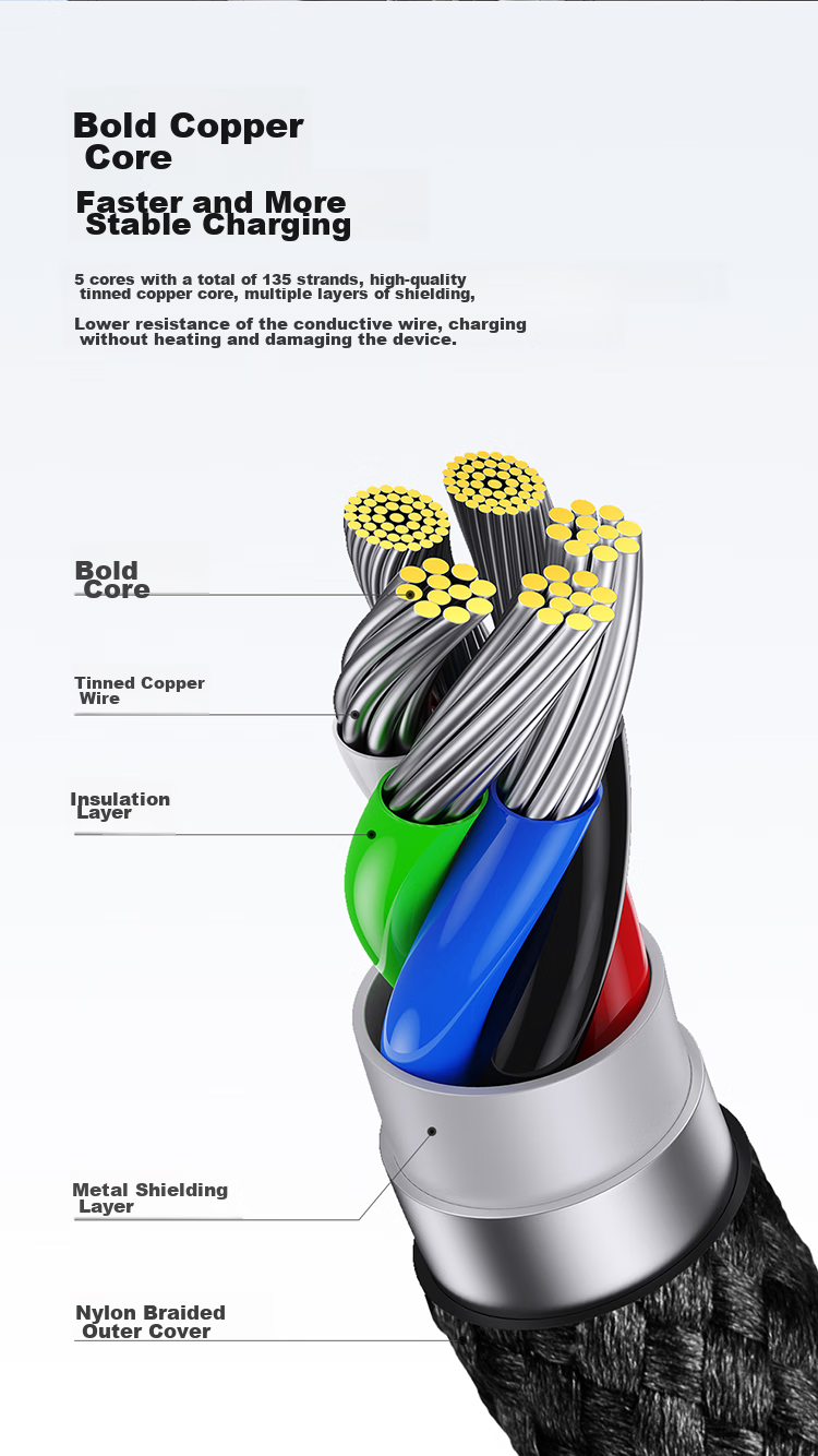 Baseus Apple Data Cable, PD Fast Charging Cable, 20W Charging Cable, Suitable for IPhone14/13/12ProMax/xs Phones, Car Charger with Night Light, Braided Extended, 2 Meters Black 17