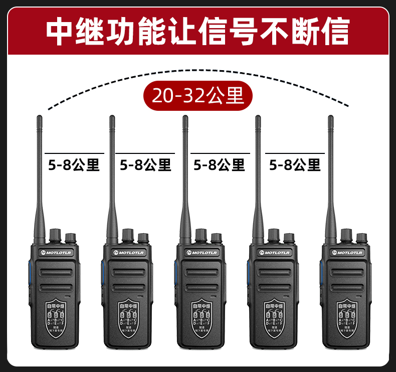 motlotlr 【双台装】对讲机远距离 自带中继中转大功率对讲机50公里