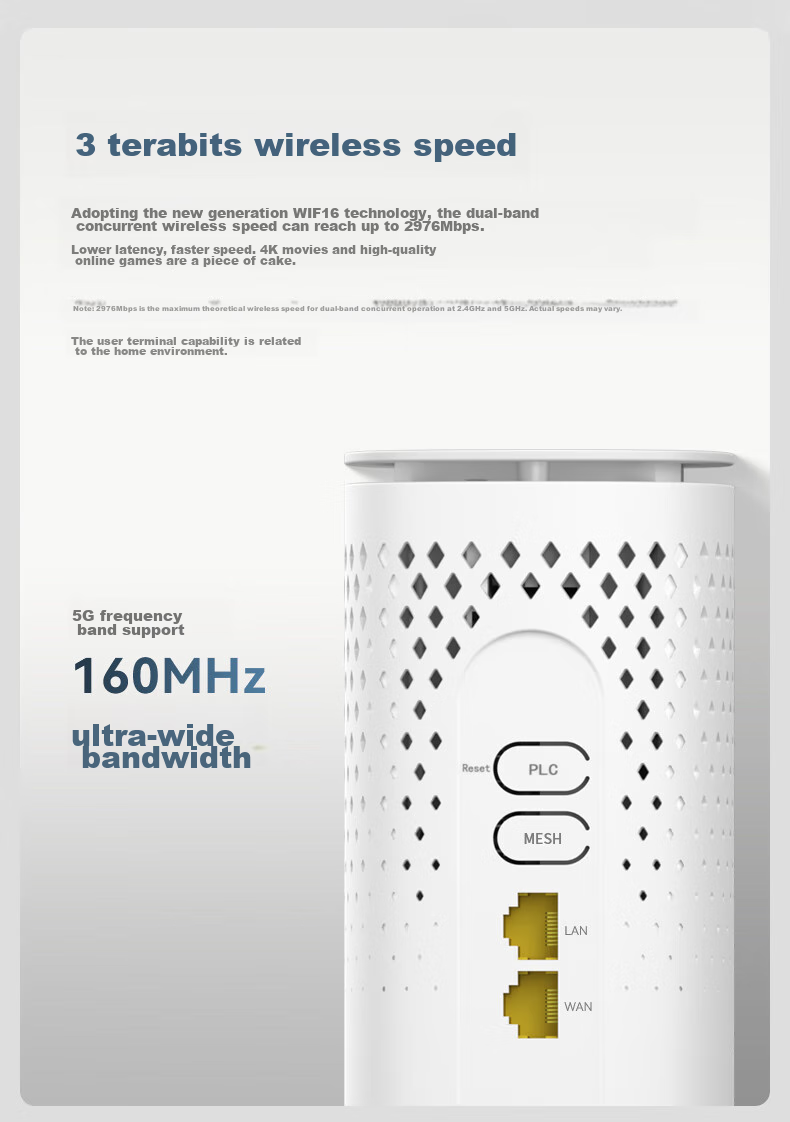 RicherLink AX3000 Gigabit Wireless Parent-Child Whole House Distributed Router, WIFI6 Powerline Amplifier Signal Booster Wall-Penetrating King R6 Parent-Child Router Set 2