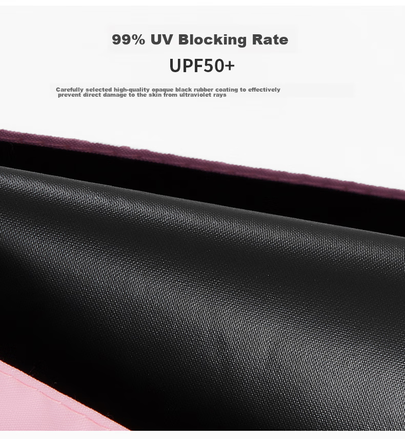 MAYDU UV Protection Umbrella, Five-Fold Sun Umbrella, Sun Protection And UV-Resistant, Women's Foldable Sunshade Umbrella, Capsule Umbrella, M5506 Deep Space Black 6