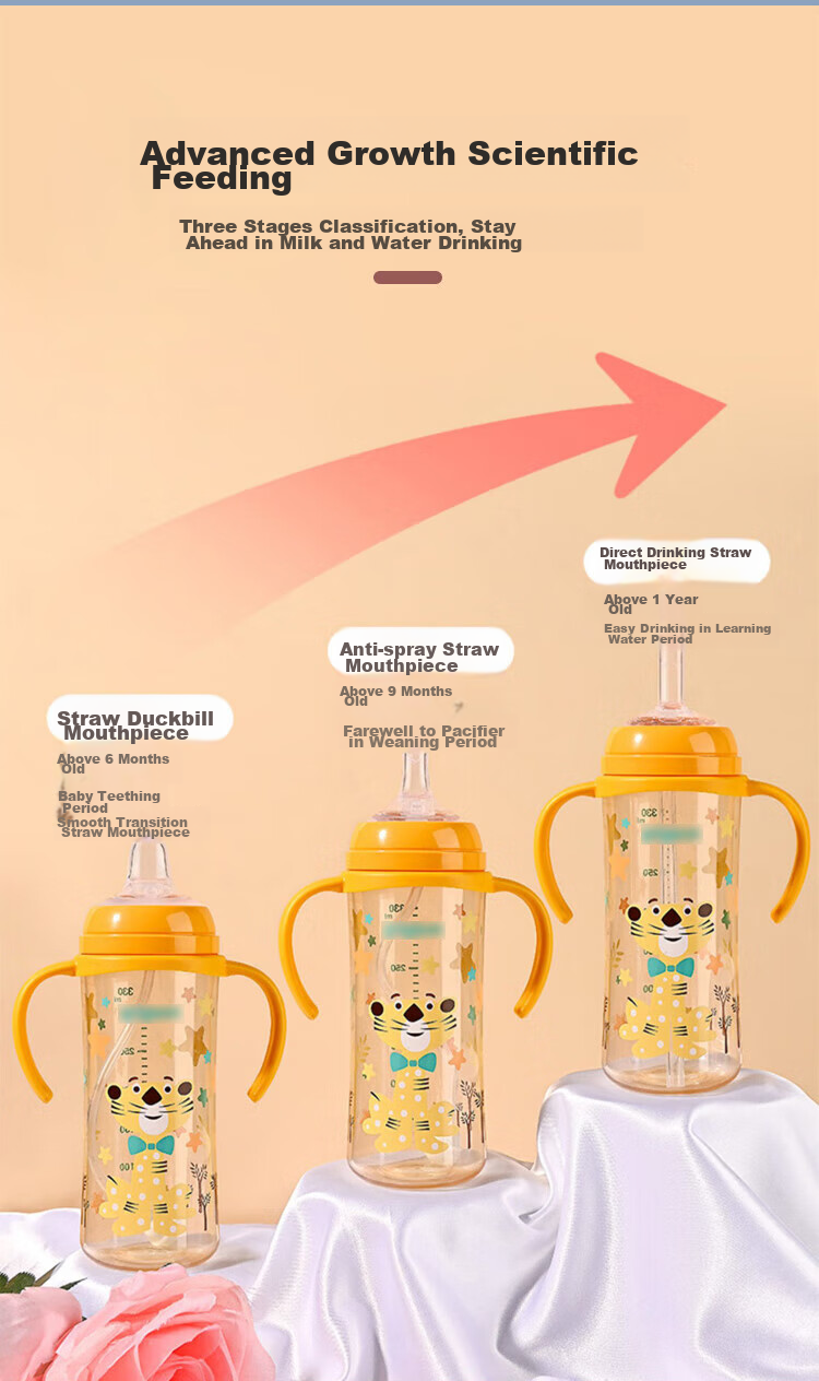 Baoshi Bottle Straw Accessory, Suitable for Pigeon Third Generation Wide-Mouth Bottle, Straw Cup, And Bottle Handle 4