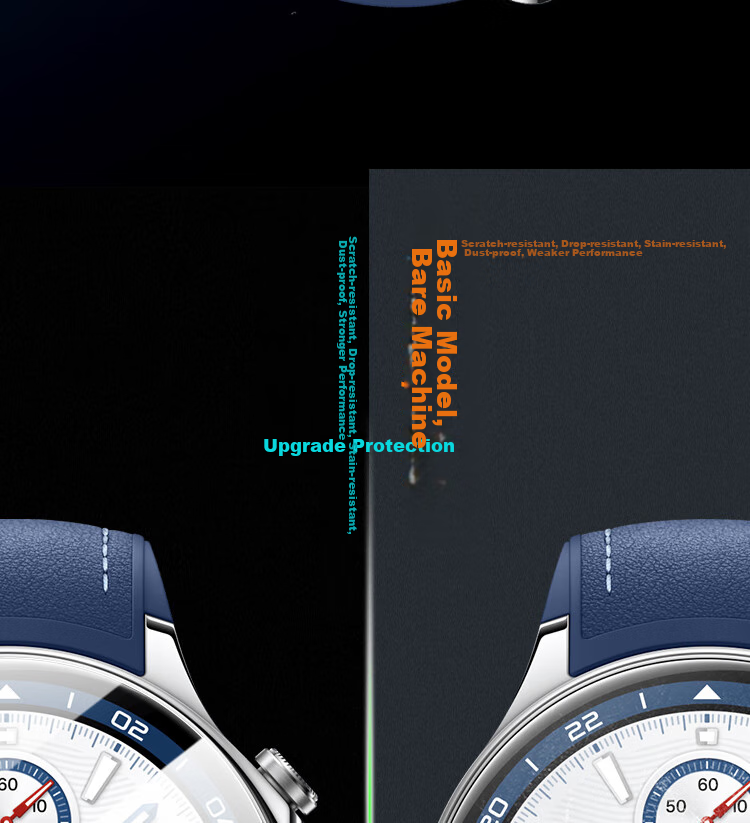 ESCASE [Three-Pack Premium] Screen Protector for OPPO Watch X, Hydrogel Film, Full Coverage, HD Clear, Shockproof, Fingerprint-Resistant Protective Film 12