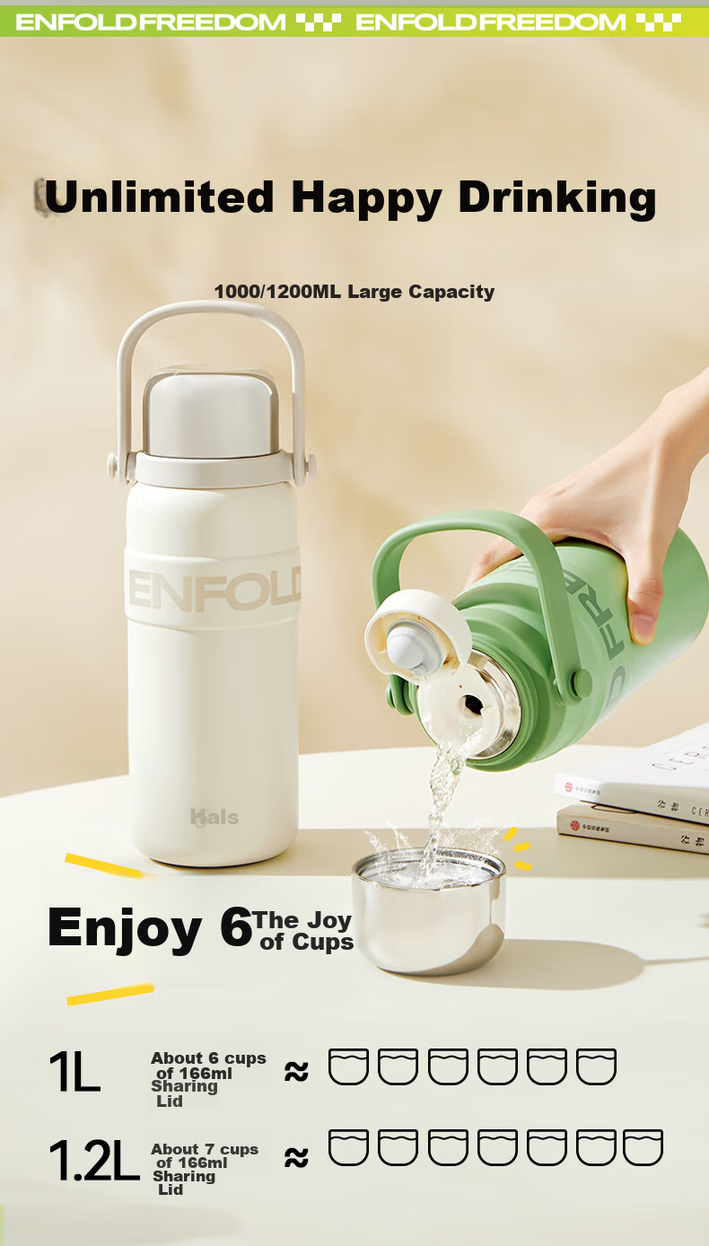HAERS Insulated Mug, 316 Stainless Steel, Large Capacity Water Bottle, Sports Portable Water Cup, Outdoor Travel Flask, White, 1000ML 10