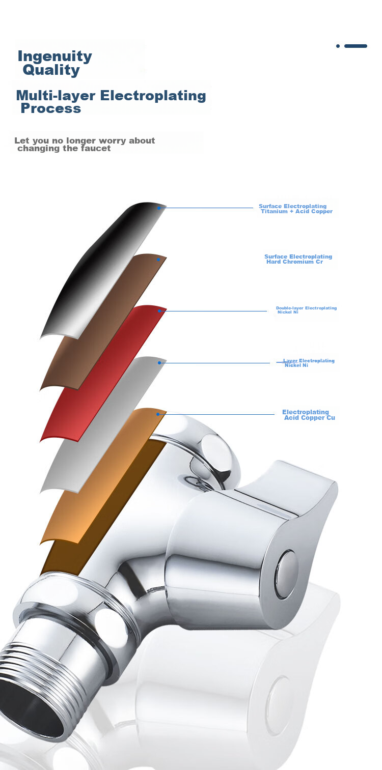 MEJUE Knob-Type Quick-Open Flush Valve for Bathroom Toilet, Squat Toilet Switch Water Flushing Valve Z-017252 8