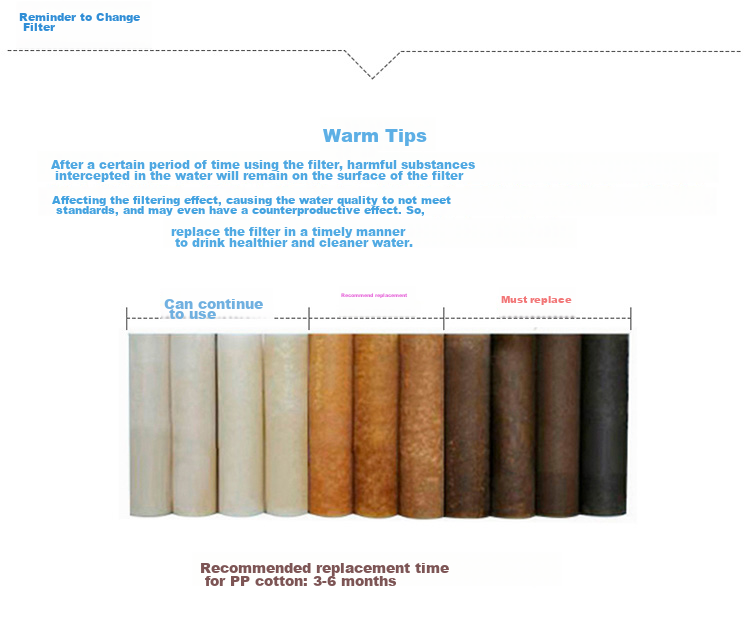 Everpure Commercial 20-Inch P5-20 Polypropylene Filter Cartridge (Pre-PP Cotton), Water Purifier Pre-Filter 3