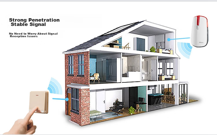 Advent F86-681PR Doorbell, Self-Powered Wireless Doorbell, Waterproof Household Call Butto 8