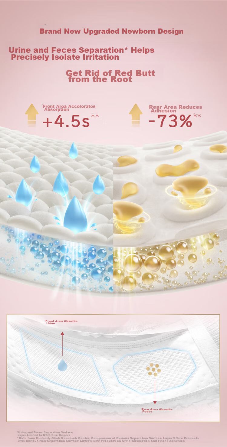 Huggies Royal Dragon Pants Diapers M46 (6-11kg), Diaper [Soft Absorption And Leak Protection] 7