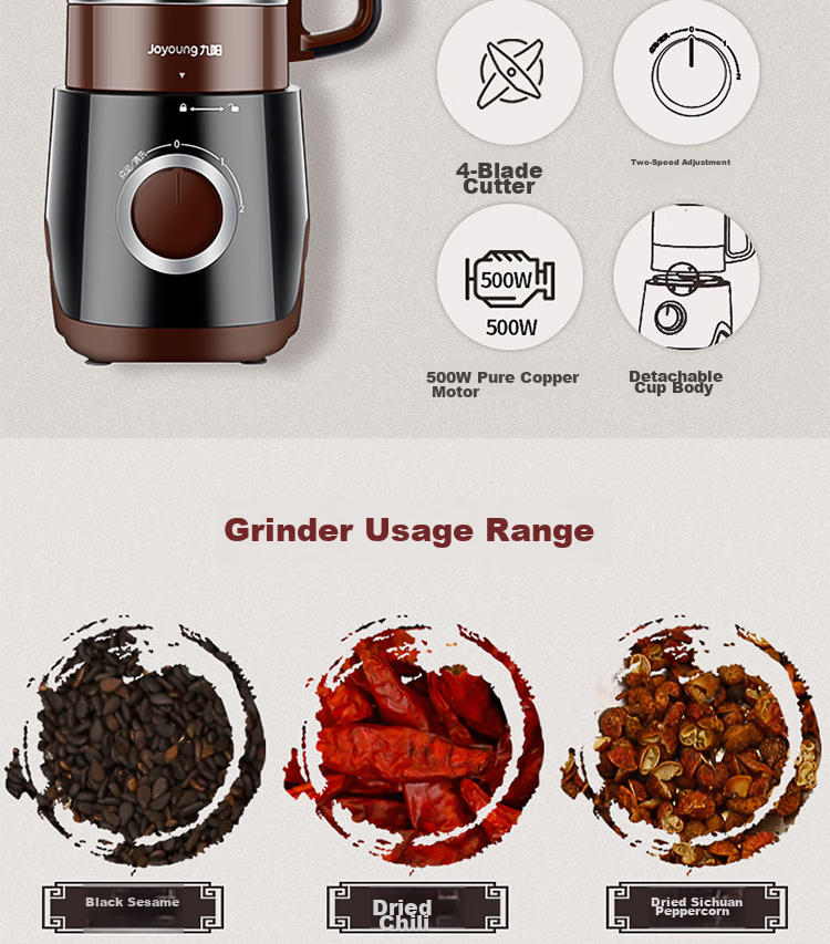 Joyoung Grinder, Home Food Processor, Grain Dry Grinding Machine, Ultra-Fine Electric Stainless Steel Powder Maker, Chinese Herbal Medicine Small Grinder JYS-M01 5