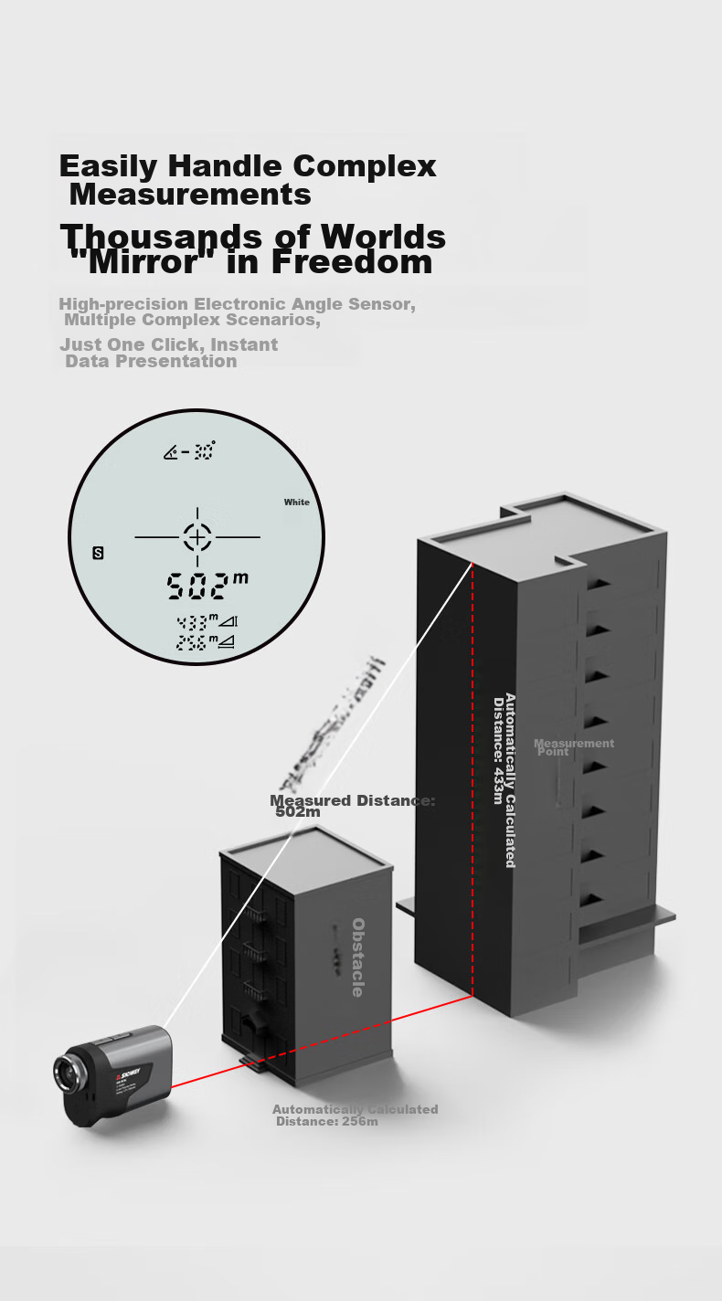 Shendawei Laser Rangefinder Telescope 1500m High Precision Outdoor Measuring Instrument Electronic Ruler Forestry SW-1500D 16