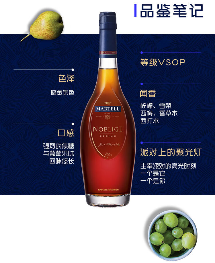 白兰地用字母来分别品质和型号,也有参考年份来定义酒质的作用具体是