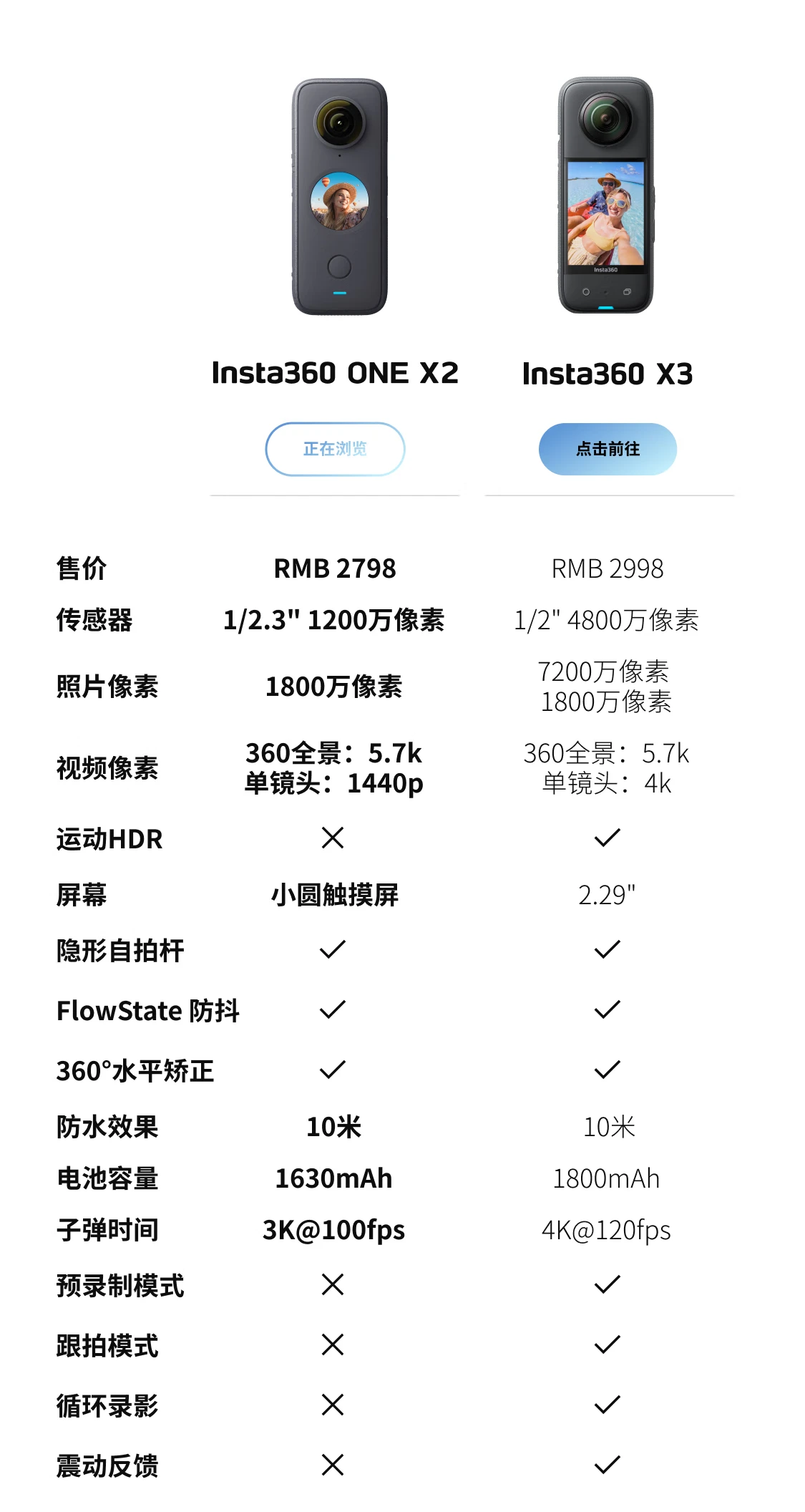 Shadowstone Insta360 ONE X2 panoramic sports camera anti-shake camera 5.7K HD Vlog ski motorcycle diving camera bare metal waterproof Shadowstone Insta360 ONE X2 panoramic sports camera anti-shake camera 5.7K HD Vlog ski motorcycle diving camera bare metal waterproof